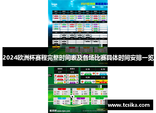 2024欧洲杯赛程完整时间表及各场比赛具体时间安排一览